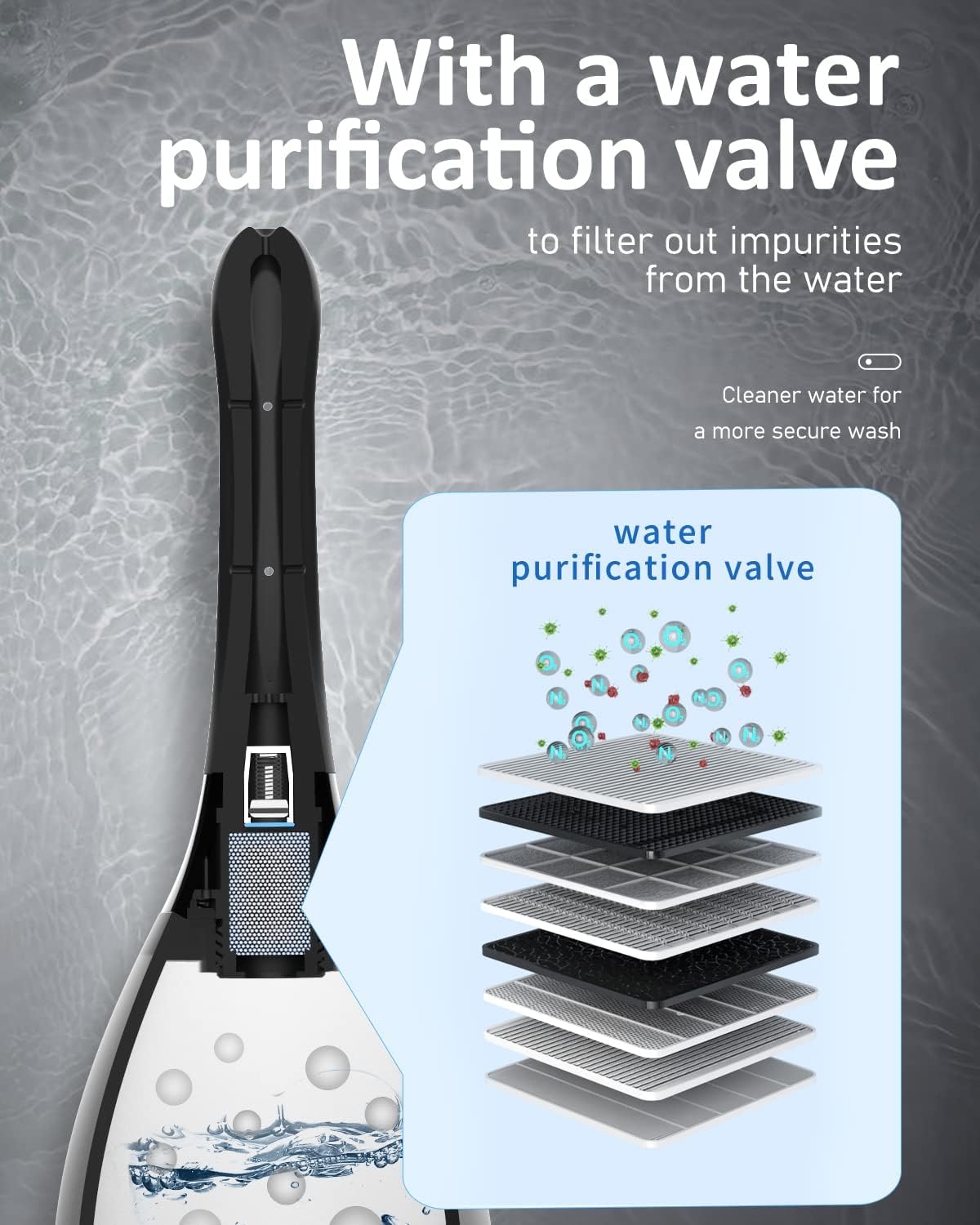 Onegreen Enema Douche Bulb Anti Back-Flow Portable Anal Douche Connected to Shower Hole